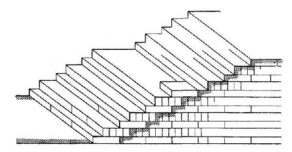 Конструкции из глинянных материалов в архитектуре Древнего Египта