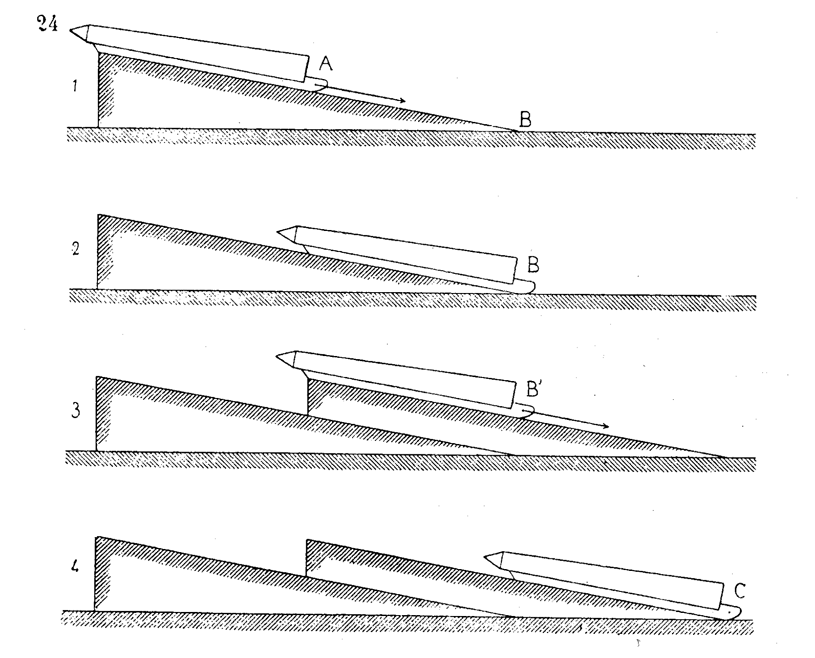 Приёмы каменной конструкции в архитектуре Древнего Египта. ОБЕЛИСК