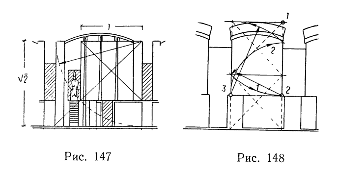 147-148. Пропорции в египетской архитектуре