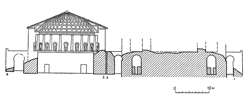 Ниса. Храмовый комплекс. Круглый и прямоугольный храмы. Разрез