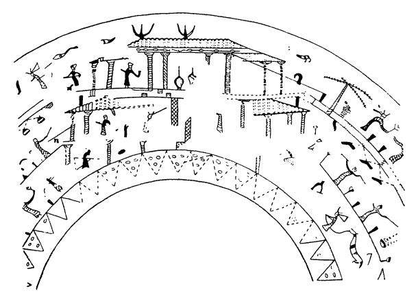 Изображение здания на бронзовом сосуде, V-III в.. до н. э.
