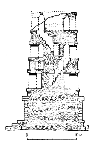 Паленке, VII в. 3 — башня дворца, разрез