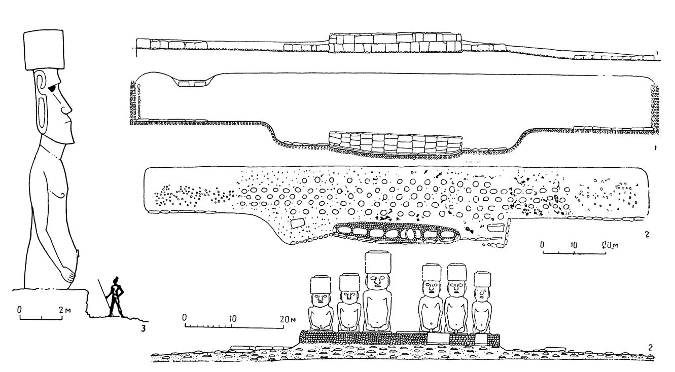 Остров Пасхи. 1 — Аху Винапу № 1, около 1100 г.; 2 — Аху Винапу № 1, до 1680 г.; 3 — статуя из аху Тепито-текура