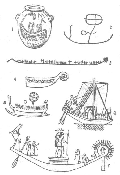 Здесь собраны вместе изображений кораблей. Только одно из них (6) заведомо обозначает обычный египетский корабль с прямым парусом и двумя рулевыми веслами — похожий корабль можно угадать в рисунке на вазе (1) из Южного Египта (около 3300 г. до н.э.), но значение фигур над палубными надстройками неясно. Остальные — ритуальные корабли, "перевозящие" ночью Солнце с запада на восток: египетский (7); найденный на камнях Урала, под Усть-Каменогорском (2), с гор Кобыстана (3), из Богуслана в Швеции (5). След той же формы распознается в очертаниях бронзовой бритвы из Норвегии (середина I тысячелетия до н.э.). Его можно увидеть и в широко известных навершиях русских прялок или в "коньках" изб.