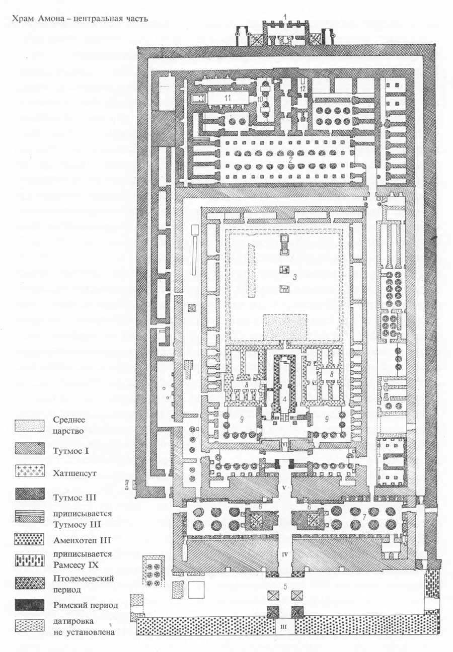 Карнак. Храм Амона. План