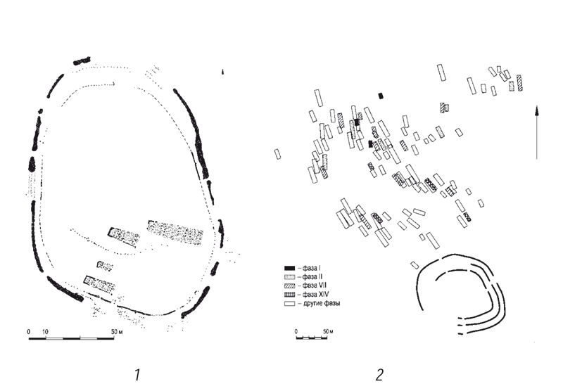 Поселения культуры линейно-ленточной керамики: 1 — Дарион; 2 — Лангвейлер, Бельгия (по Whittle 1996)
