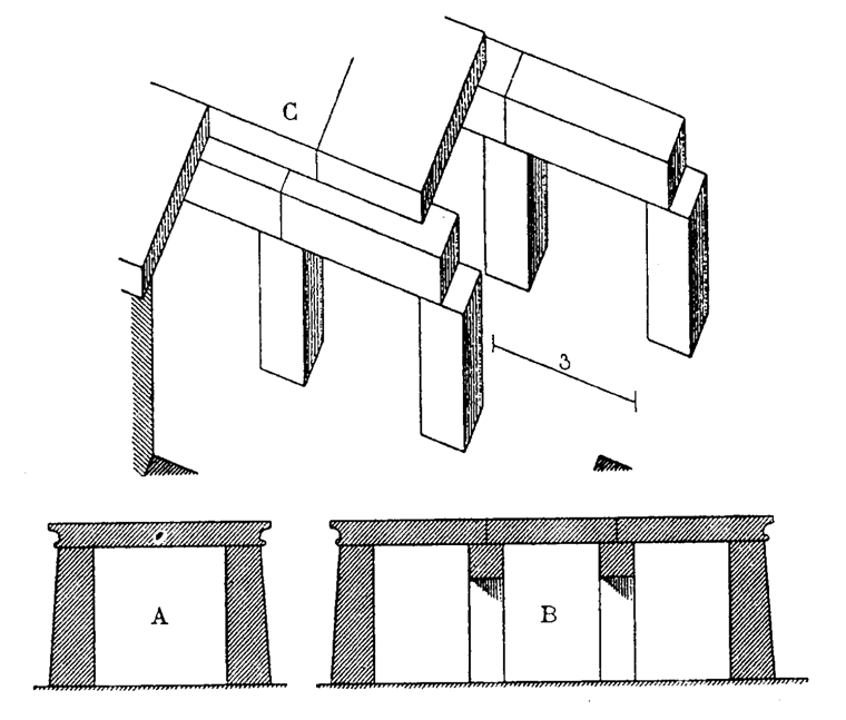 Приёмы каменной конструкции в архитектуре Древнего Египта.Храм Сфинкса