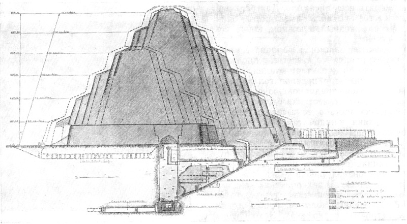 Саккара. Разрез пирамиды Джосера