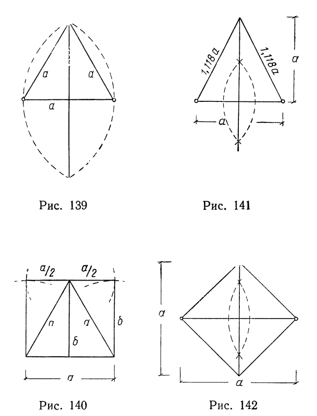 139-142. Пропорции в египетской архитектуре