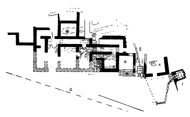 Кносс. Караван-сарай, около XV в. до н. э. План: А — направление большой дороги; а — павильон; б - бассейн для омовения ног; в — помещение ванн; г — священный источник