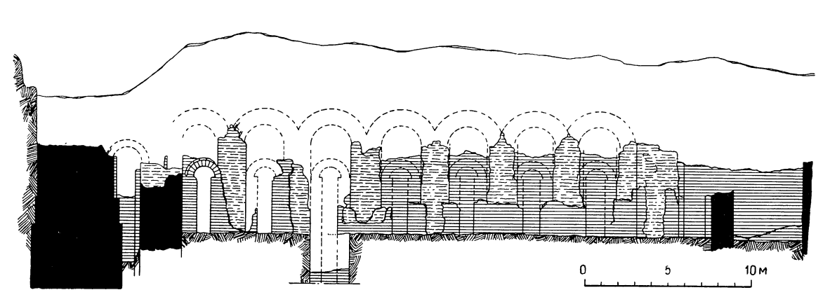 Вавилон. Южный дворец Навуходоносора. Сводные помещения висячих садов (реконструкция)
