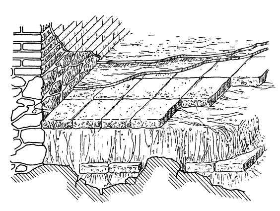 Тейшебаини. Фрагмент кладки каменного фундамента, сырцовой стены и глиняного пола