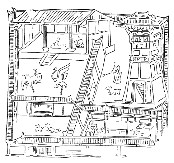 Сычуань, провинция. Рельефное изображение усадьбы на кирпиче из погребения, I в.