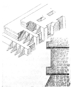 Теотихуакан: 1 — пирамида Кецалькоатля, около 300 г. н. э.; конструкция пирамиды