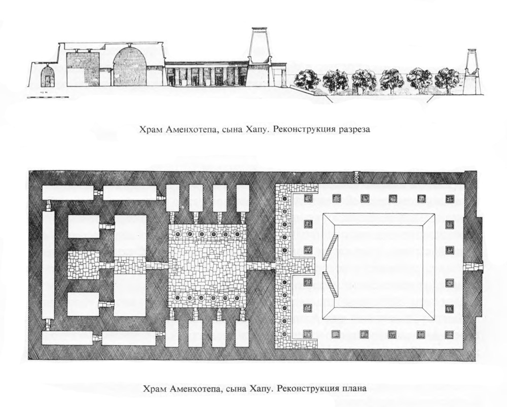 Карнак. Храм Аменхотепа, сына Хапу. Реконструкция разреза и плана
