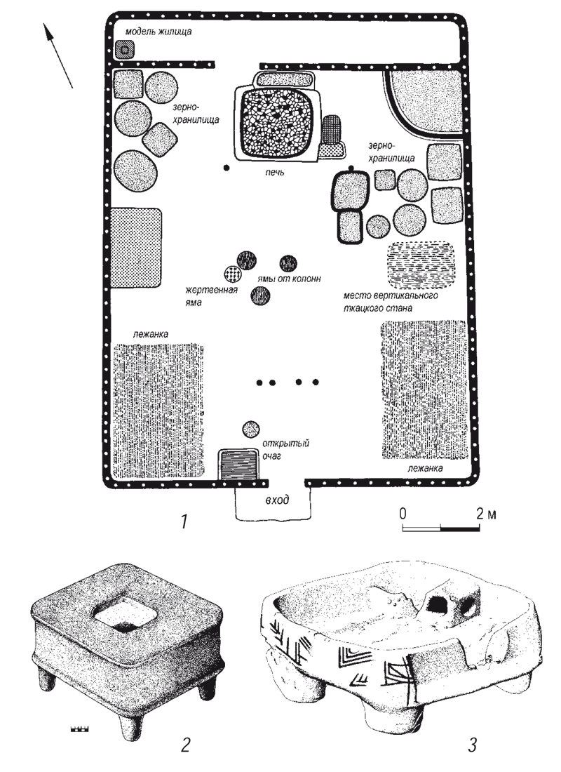 Планы и модели неолитических жилищ: 1 — интерьер ранненеолитического жилища в Слатине, Болгария; 2 — модель жилища из Слатины; 3 — модель жилища из Овчарово (по Николов 1992; Todorova 1982)
