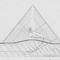 Разрез пирамиды Хеопса (север-юг). Реконструкция В. Козиньского: 1. Пирамида по III схеме; 2. Пирамида по I схеме; 3. Максимальный уровень Нила; 4. Нормальный уровень Нила